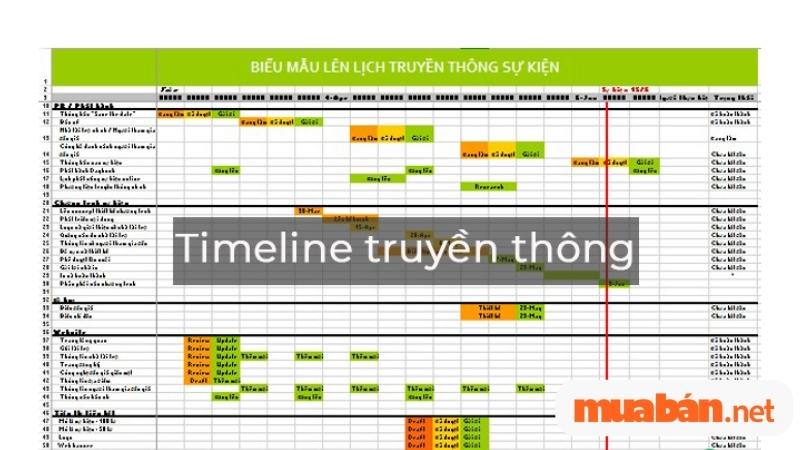 Timeline là gì Cách làm timeline để theo dõi công việc một cách hiệu quả