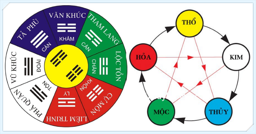màu sơn cho căn nhà ống mặt tiền