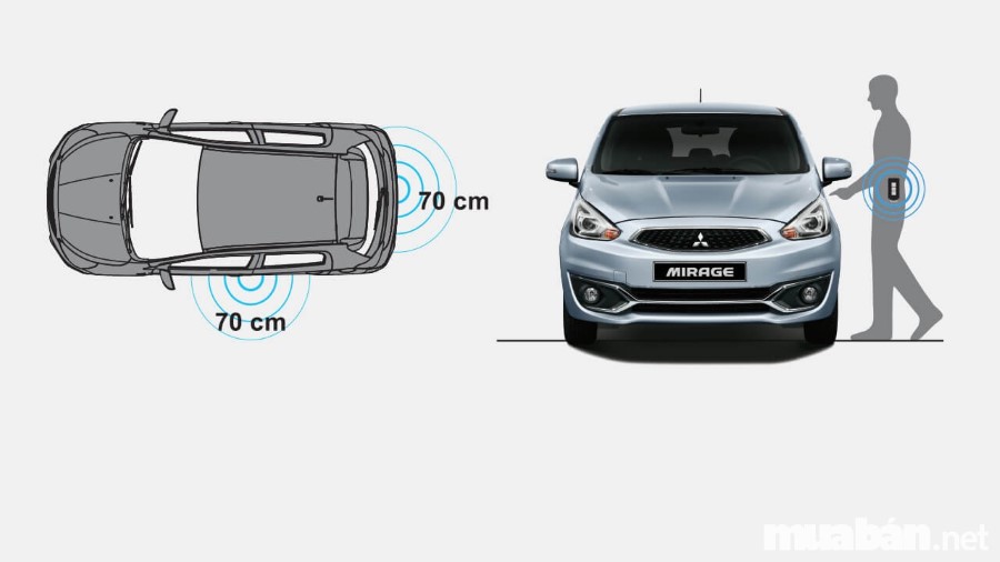 Mitsubishi Attrage 2017