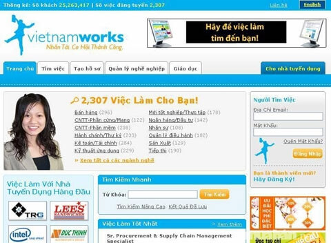 Top Những Trang Web Tuyển Dụng Miễn Phí, Uy Tín Mà Người Đang Tìm Việc Không Thể Bỏ Qua 2 Vietnamworks Là Một Trong Những Trang Web Tìm Việc Uy Tín Hiện Nay