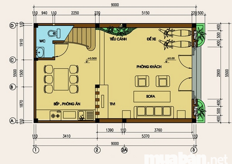 Bốn Điều Bạn Cần Nên Nói &Quot;Không&Quot; Khi Mua Nhà Cấp 4 Tại Tphcm 2 Mua Nhà Cấp 4 Tại Tphcm