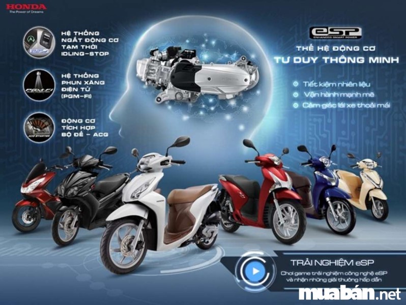 Có Nên Mua Xe Sh Mode 2018 Dịp Cận Tết Hay Không? 5 Sh Xe May O Honda