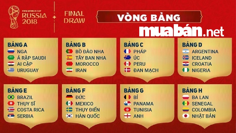 Không Còn Sợ Bị Cấm - Người Dân Thỏa Sức Đặt Cược Mùa World Cup 2018 6 Lịch Thi Đấu Vòng Bảng Fifa World Cup 2018.