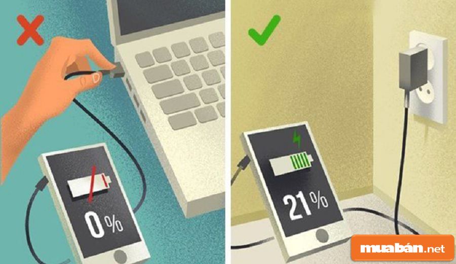Sạc Pin Điện Thoại Mới Có Cần Sạc 8 Tiếng Không? 17 Sạc Điện Thoại Bằng Máy Tính Lại Mất Thời Gian Nhiều Hơn So Với Bộ Sạc.