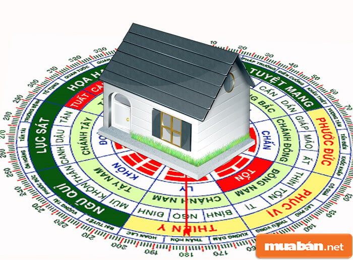 Cách xem phong thủy nhà ở để nhận biết nhà tụ lộc Nguyên tắc cân bằng âm dương và tụ khí trong phong thủy nhà ở