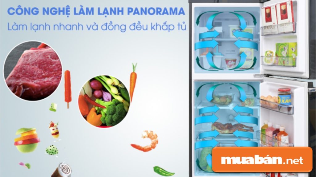 Công nghệ làm lạnh Panorama giúp làm lạnh nhanh và đều.
