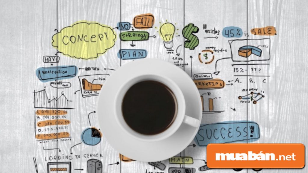 5 Bí Mật Giúp Bạn Tạo Doanh Thu Cao Khi Bán Hàng Online! 7 Bạn Nên Lên Kế Hoạch Bán Hàng Một Cách Chi Tiết Để Tránh Rủi Ro Và Đầu Tư Cách Bán Hàng Hiệu Quả Hơn.