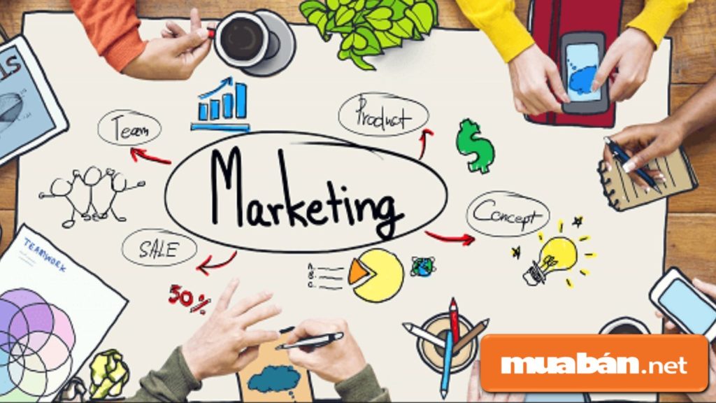 5 Bí Mật Giúp Bạn Tạo Doanh Thu Cao Khi Bán Hàng Online! 8 Bạn Cũng Nên Nghiên Cứu Và Đầu Tư Vào Marketing Để Đưa Sản Phẩm Tiếp Cận Với Khách Hàng Nhanh Hơn, Tốt Hơn.