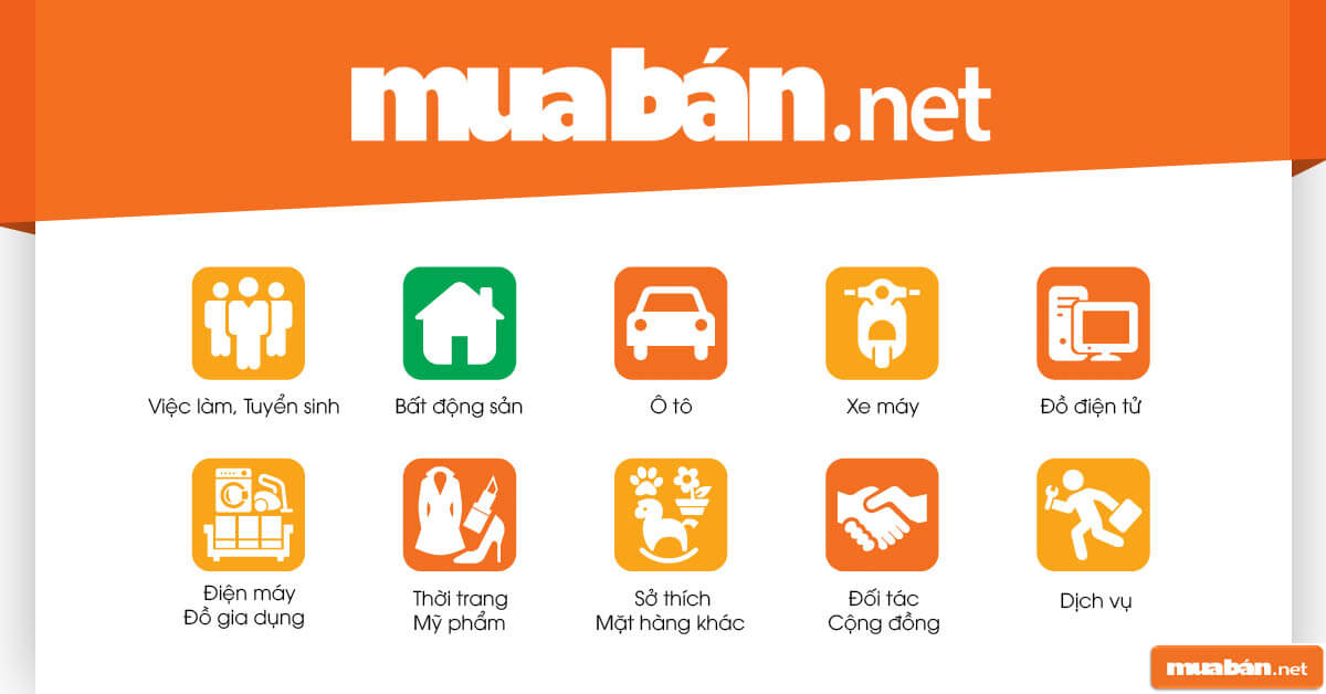 bán nhà Quận 6 giá 1 tỷ