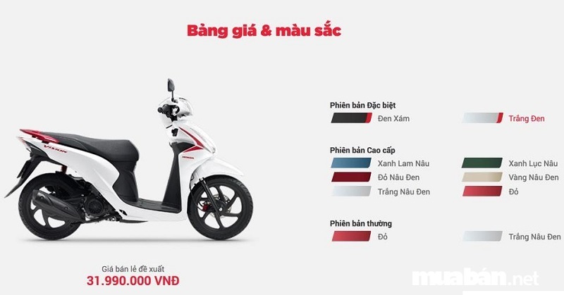 Top 5 Mẫu Xe Tay Ga Sắc Màu Giúp Bạn Nổi Bật Giữa Đám Đông 9 Honda Vision