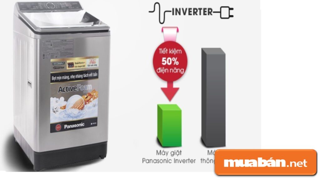 Top 3 Hãng Máy Giặt Uy Tín Nhất Bạn Nên Mua 12 Công Nghệ Inverter Kết Hợp Với Cảm Biến Sinh Thái Econavi Giúp Máy Sử Dụng Nhiên Liệu Tiết Kiệm Tối Ưu Hơn.