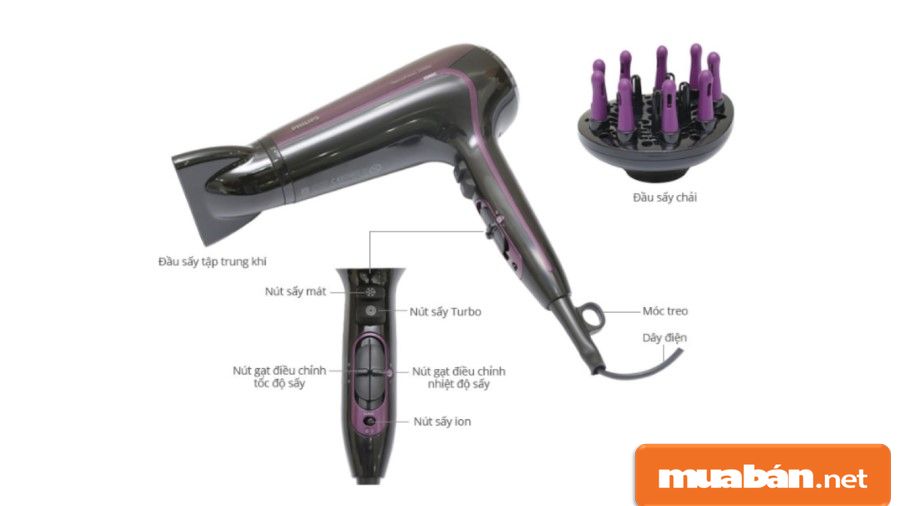 Mua máy sấy tóc sấy ion giúp tóc bạn nhanh khô hơn nhưng vẫn giữ được độ ẩm cho tóc.