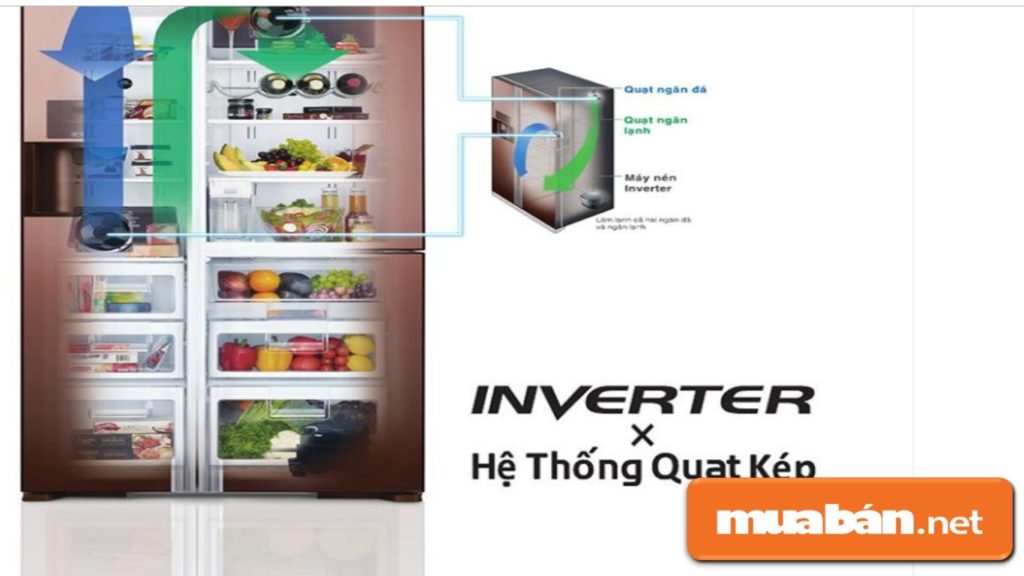 Top 3 Hãng Tủ Lạnh Tốt Nhất Để Chọn Mua Cho Gia Đình! 11 Công Nghệ Làm Lạnh Air Jet Flow Cùng Hệ Thống Làm Lạnh Kép Giúp Luồng Khí Lạnh Phân Bổ Đồng Đều Khắp Các Ngăn Tủ.