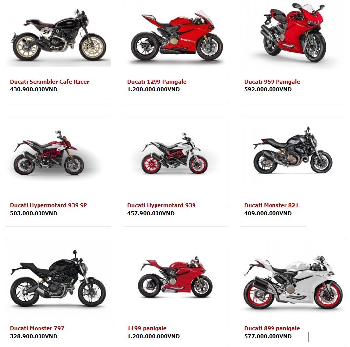 Bảng giá xe phân khối lớn Ducati tháng 4/2019
