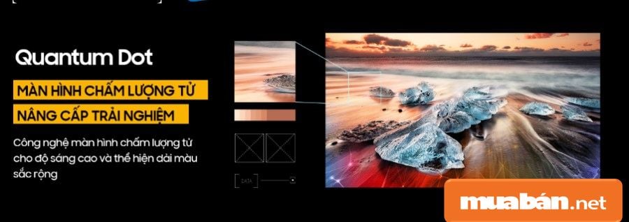 Công nghệ mới nhất về màn hình chấm lượng tử Quantum Dot giúp bạn nâng cấp những trải nghiệm về độ sáng.