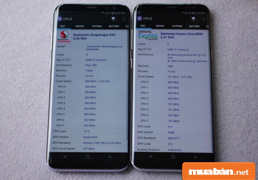 Điện Thoại Xách Tay – Có Gì Hấp Dẫn Mà Ai Cũng Tìm Mua? 7 Hãy Kiểm Tra Kỹ Các Thông Tin Phần Cứng Và Phần Mềm Của Máy Xem Có Khớp Nhau Hay Không?