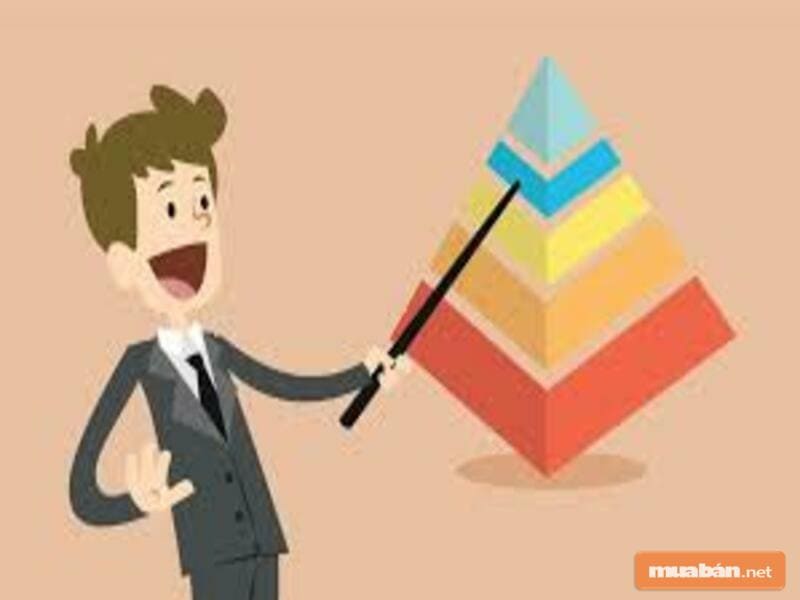 Hãy đánh giá chất lượng nhà trọ Tân Bình có phù hợp với nhu cầu của mình không nhé