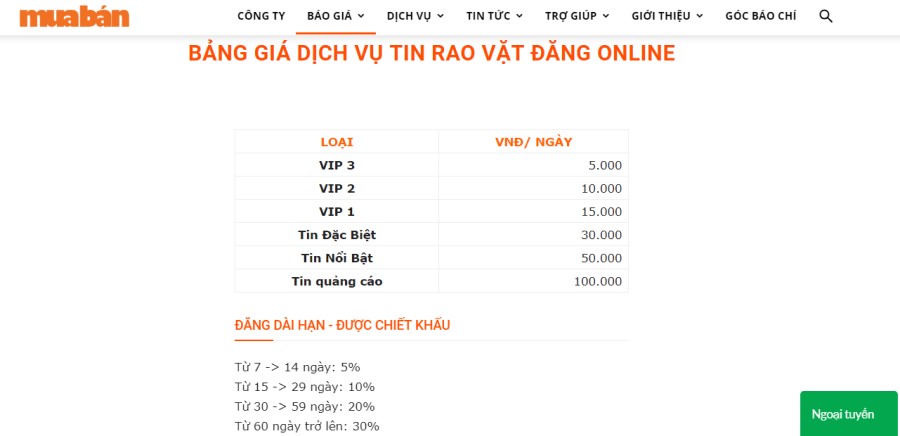 Bán đất quận Bình Tân