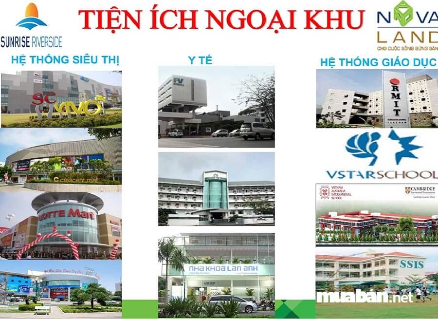 Mua Căn Hộ Tại Quận 7 Tphcm Nghĩ Ngay Đến Sunrise Riverside 5 Những Tiện Ích Ngoại Khu Ở Sunrise Riverside