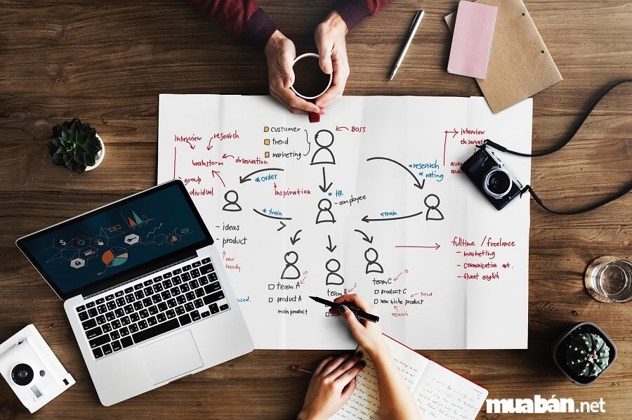 4 Ưu - Nhược Điểm Của Việc Làm Thêm Buổi Tối Bạn Cần Biết 3 Có Một Điều Chắc Chắn Rằng Khi Làm Việc, Các Kỹ Năng Của Bạn Sẽ Tự Động Được Nâng Cao Lên.