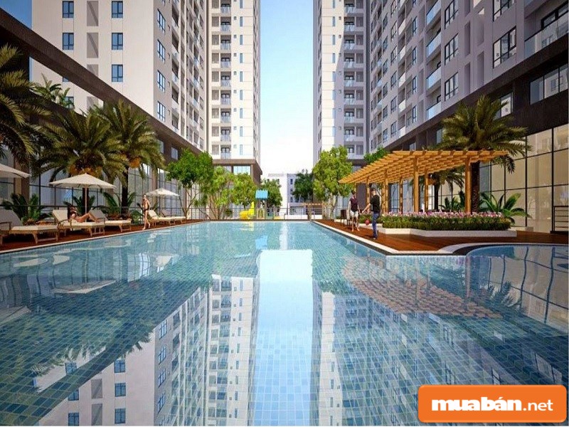 Thiết kế dự án
