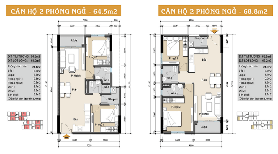 6 Lý Do Để Sở Hữu Căn Hộ High Intela Quận 8 Ngay Hôm Nay! 7 Căn Hộ High Intela Được Quy Hoạch Một Cách Đồng Bộ Theo Mô Hình Kiến Trúc Xanh Và Hiện Đại Của Châu Âu.