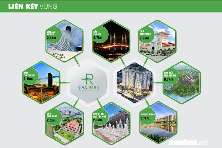 Riva Park Quận 4 - Nơi Gia Đình Bạn Trải Nghiệm Cuộc Sống Tiện Nghi 6 Riva Park Cũng Dễ Dàng Kết Nối Với Những Tiện Ích Ngoại Khu
