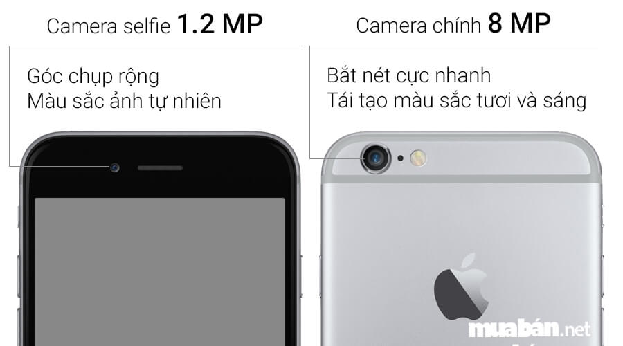 Tại Sao Giá Iphone 6 Plus Cũ Cao Vẫn Đáng Mua? 5 Điểm Nổi Trội Của Iphone 6 Plus So Với Đàn Anh Tiền Nhiệm Là Tốc Độ Lấy Nét Của Camera Cũng Được Đẩy Lên Gấp 2 Lần.