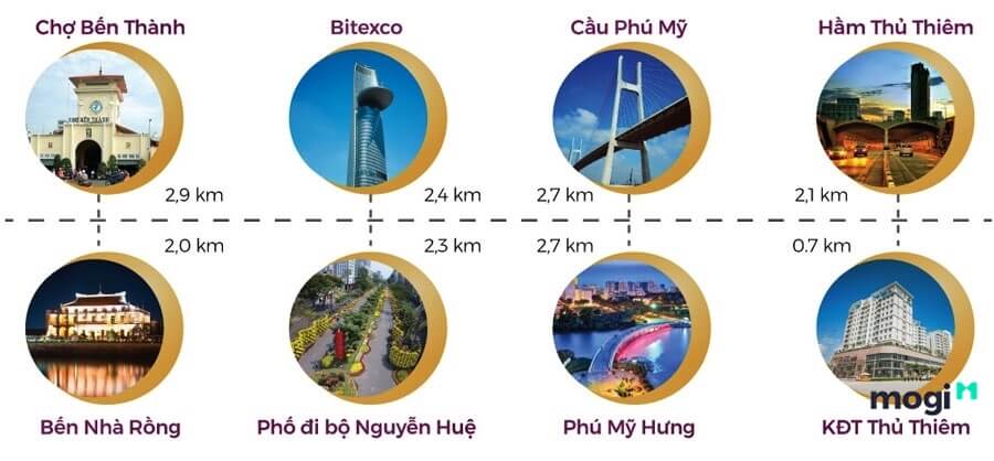 Khu căn hộ Sunwah Pearl còn có thể kết nối nhanh với khu trung tâm thành phố hiện đại, năng động.