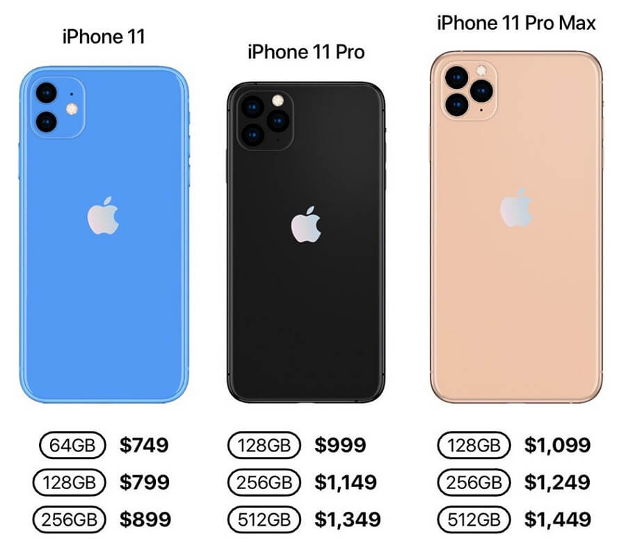Đánh Giá Iphone 11: Cấu Hình, Tính Năng Và Giá Bán Mới Nhất! 12 Giá Bán Iphone Xi Chỉ Từ 17 Triệu Đồng Cho Phiên Bản 64Gb.