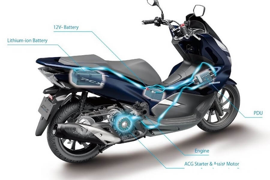 PCX Hybrid phiên bản đời mới 2019 có nhiều nét nổi trội so với 2 phiên bản động cơ xăng.