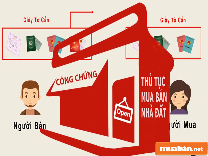 mua bán nhà đất 05