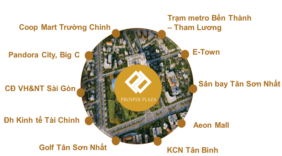 5 Lý Do Khiến Căn Hộ Prosper Plaza Bán Hết Chỉ Sau Vài Tháng Mở Bán 7 Cư Dân Tại Prosper Plaza Có Thể Tận Hưởng Hàng Loạt Tiện Nghi Có Sẵn Trong Khu Vực.