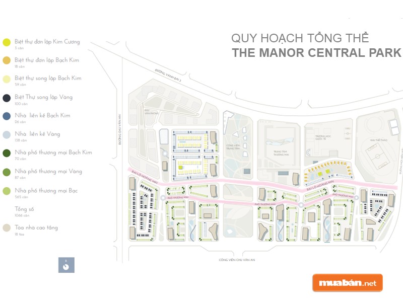 Tiến Độ Dự Án The Manor Central Park 2019 6 The Manor Central Park Có Những Sản Phẩm Nào?