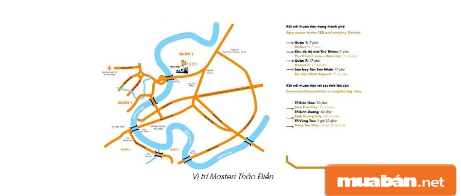 Masteri Thảo Điền – Nơi Bình Yên Giữa Nhịp Sống Hiện Đại! 5 Masteri Thảo Điền