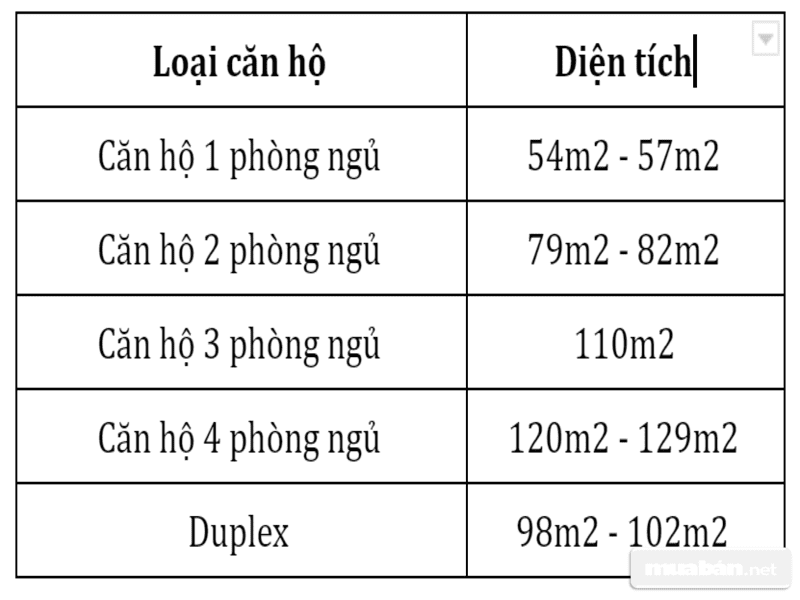 Các sản phẩm đang có tại Vinhomes Gardenia
