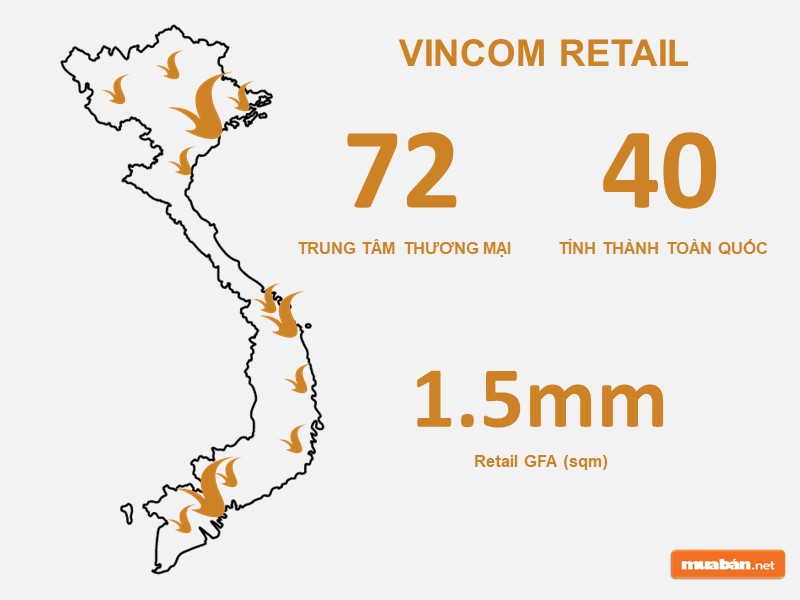 Hệ Thống Vincom Center Và Các Trung Tâm Thương Mại Của Vincom Retail Trên Toàn Quốc! 3 Tình Hình Kinh Doanh Của Vincom Retail.