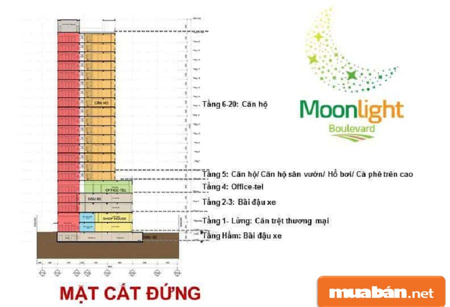 Moonlight Boulevard - “Đại Lộ Ánh Trăng” Ở Sài Gòn! 3 Moonlight Boulevard