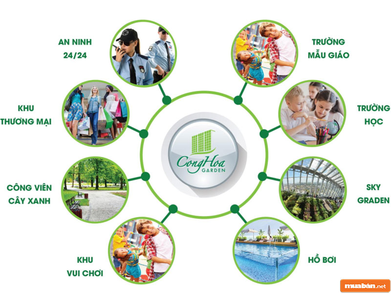 Cộng Hòa Garden – Nơi Những Giá Trị Tuyệt Vời Nhất Tôn Vinh 4 Cộng Hòa Garden 05