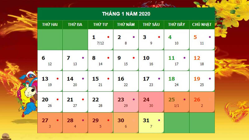 Thông Báo Nghỉ Tết Dương Lịch Và Tết Nguyên Đán 2020 2 Tết Dương Lịch Năm Nay Rơi Vào Giữa Tuần, Ngày Thứ Tư ((01/01/2020)