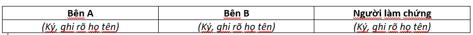 Hợp Đồng Đặt Cọc Mua Bán Nhà Đất Và 4 Yếu Tố Không Thể Thiếu 7 Hợp Đồng Đặt Cọc Thì Phải Được Lập Thành Văn Bản Và Có Chữ Ký Của Các Bên.