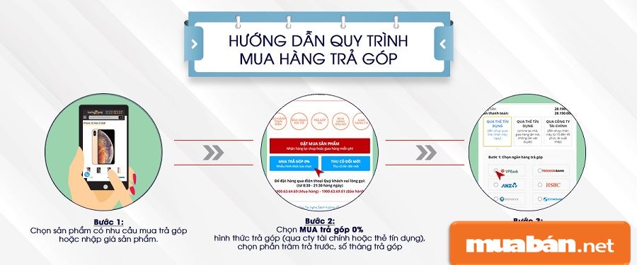 Mua Điện Thoại Trả Góp Cần Những Gì? 8 Quy Trình Mua Điện Thoại Trả Góp, Bạn Có Thể Mua Qua Hình Thức Online Trên Các Website.