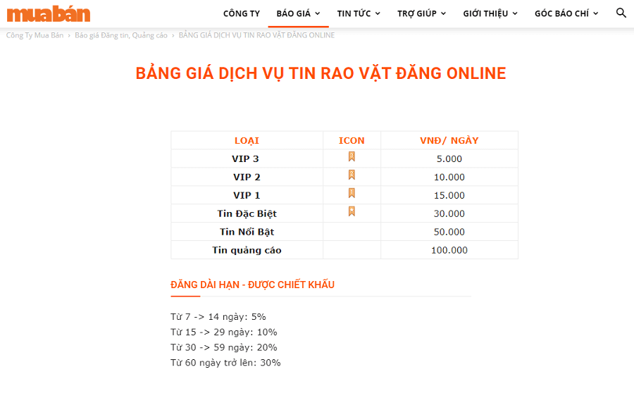 Chọn kênh đăng tin bán đất Phú Quốc phù hợp