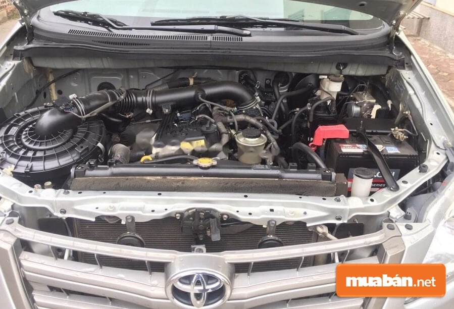 Innova 2015: Lựa Chọn Hoàn Hảo Cho Ai Muốn Mua Xe Ô Tô Cũ Cho Gia Đình 5 Mẫu Xe Này Vẫn Sử Dụng Động Cơ 1Tr-Fe I4 Dung Tích 2.0 Dẫn Động Cầu Sau, Cho Công Suất Tối Đa 134 Mã Lực Tại 5.600 Vòng/Phút.