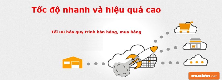 Rao vặt
