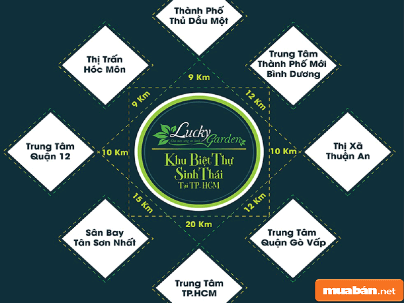 Đất Bình Mỹ Củ Chi: Những Dự Án Nền Đang Hot 4 Đất Bình Mỹ Củ Chi 04