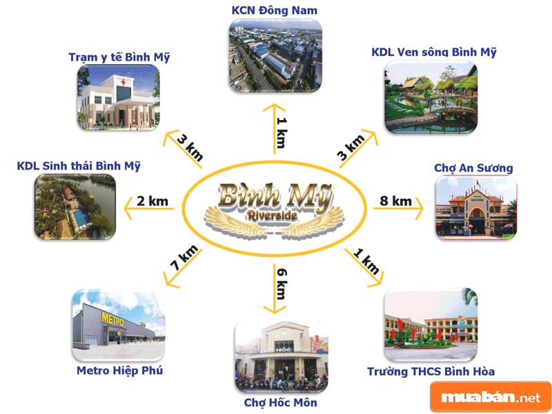 Đất Bình Mỹ Củ Chi: Những Dự Án Nền Đang Hot 6 Đất Bình Mỹ Củ Chi 06