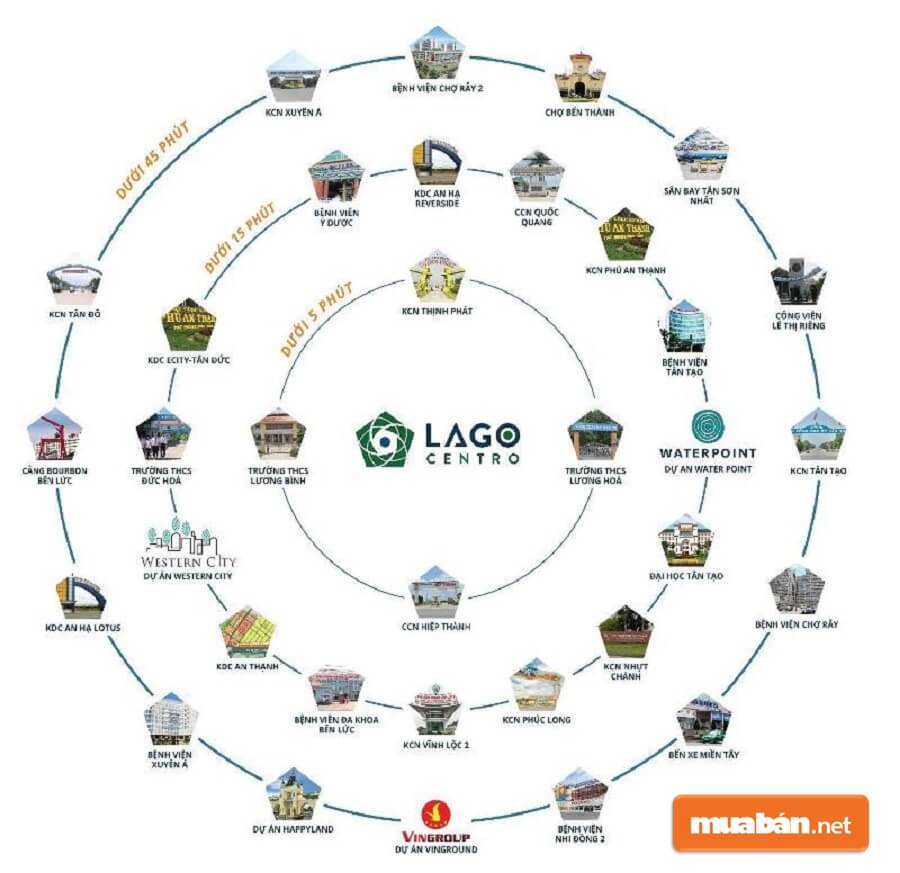 Có Gì Ở Dự Án Bất Động Sản Lago Centro Long An? 4 Lago Centro Long An Được Sở Hữu Hệ Thống Tiện Ích Ngoại Khu Hoàn Thiện.