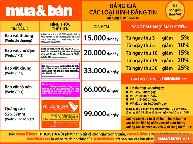 Rao Vặt – Tận Dụng Sức Mạnh Như Thế Nào Để Tạo Nên Giá Trị? 3 Rao Vặt 0004