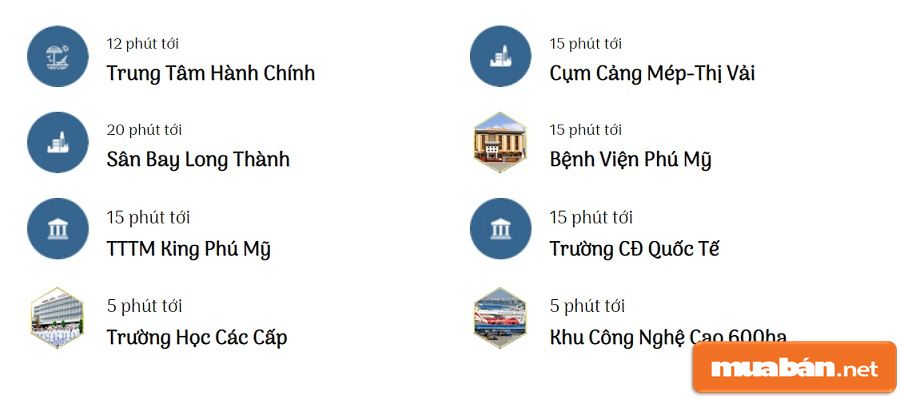 Dự án thu hút nhà đầu tư còn nhờ vào các tiện ích đa dạng và phong phú xung quanh khu vực.